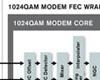 자일링스, 전체 적응형 기가비트 클래스 PtP(Point-to-Point) 마이크로파 모뎀 IP 발표