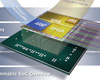 자일링스, 자사 올 프로그래머블 28나노 디바이스 전 제품군 PCI 익스프레스 호환성 달성