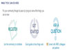 ARM, 차세대 ARM 커넥티드 커뮤니티 출시로 협업 및 혁신 촉진