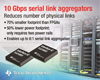 TI, 10Gbps 데이터 레이트를 지원하는 디스크리트 직렬 링크 애그리게이터 출시