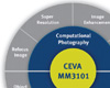 CEVA, 영상 및 비전 플랫폼 라이브러리 강화