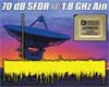 ADI, 12비트 A/D 컨버터