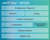 ARM, 시스템 효율 향상에 기여하는 새로운 Mali™ 미디어 솔루션 출시