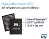 ST, 새로운 STM32 마이크로컨트롤러로 모든 일상 제품에 스마트폰 그래픽 구현 