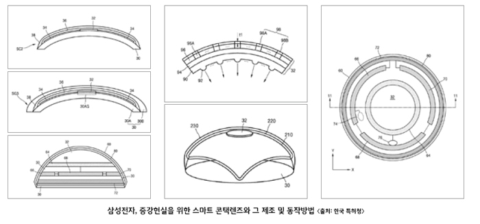 눈 깜박이면 사진 찍는 시대 온다