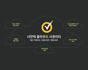 시만텍, 클라우드 보안 과제 해결 위한 통합 클라우드 보안 솔루션 발표