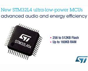ST, 개발 에코시스템 지원되는 온칩 디지털 필터 통합 MCU STM32L4 출시