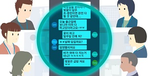LG전자, 로봇 감성 인식기술 보유한 스타트업에 투자한 까닭은