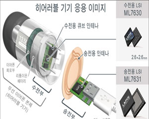 로옴, 웨어러블 기기용 무선 충전 칩 세트 개발