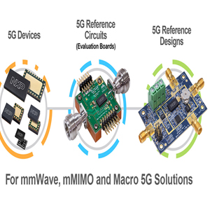 NXP, RF 인프라 솔루션 포트폴리오 공개