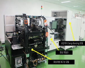 한국기계연구원, 반도체 후공정 생산성 높이는 유연 반도체 핵심 장비 개발