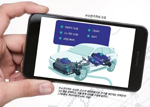 [그래픽 뉴스] 수소전기차의 내부는 어떻게 구성되었을까