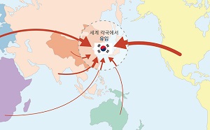 코로나19 해외유입 확진자 예측해