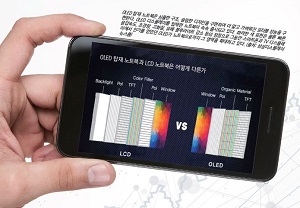 [그래픽뉴스] OLED 탑재 노트북과 LCD 노트북은 어떻게 다른가