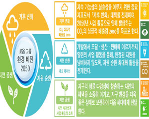 로옴, 2050년까지 탄소 중립 및 제로 에미션 목표 잡았다