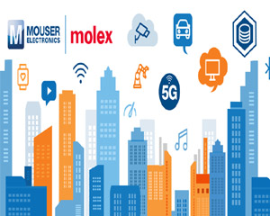마우저, 몰렉스와 함께 5G 및 차세대 IoT 디바이스 다루는 리소스 사이트 오픈