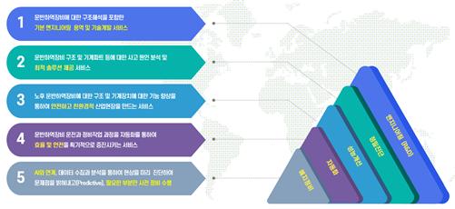 [말말말] 스페클립스라는 회사 이름이 특이한데, 의료진단 아이템과는 어떤 관계