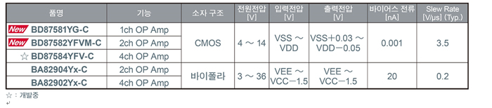 [스타트업] 한형섭 대표 “끊임없는 산업재해, 생체신호기반 안전관리 관제 시스템으로 막아요＂