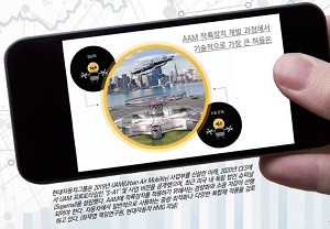 [그래픽뉴스] AAM 착륙장치 개발에서 가장 큰 기술적 허들은