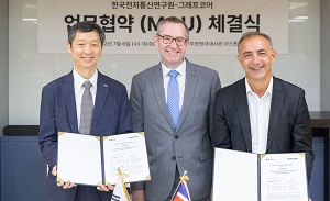 [이슈] ETRI가 거대 AI 모델 개발 위해 그래프코어와 손잡은 이유는