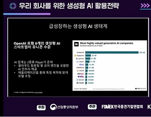한국산업지능화협회, 중견기업 디지털 전환 돕는 웨비나 성황리에 개최해
