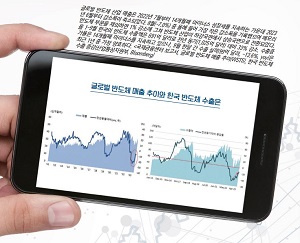 [그래픽 뉴스] 글로벌 반도체 매출 추이와 한국 반도체 수출 현황은