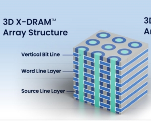 네오 세미컨덕터, 3D X-DRAM을 위한 TCAD 시뮬레이션 데이터 공개