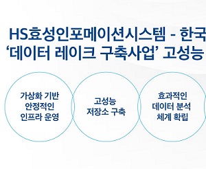 HS효성인포메이션시스템, 한국은행 ‘데이터 레이크 구축사업’ 성공리에 마쳐