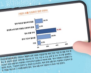 [그래픽 뉴스] 기업이 AI를 도입하지 않은 이유는