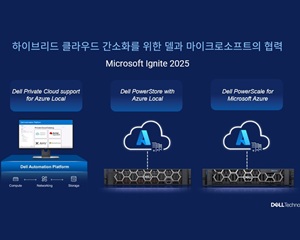 델 테크놀로지스,  하이브리드 클라우드 혁신 위해 마이크로소프트 애저와 통합 확대