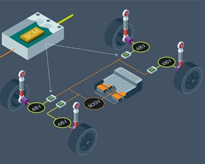 바이코, 양방향 DC-DC 전력 컨버터로 2025 최고 기술 응용상 수상해