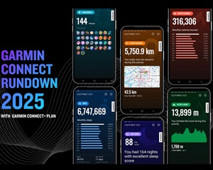한국 사람 피트니스 살펴보니, 러닝은 글로벌 평균을 크게 웃돌고 걸음수도 많이 늘어