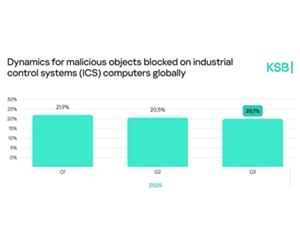 카스퍼스키 이효은 한국지사장 