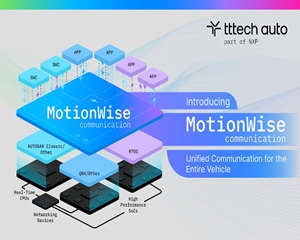 티티테크오토, 자동차 통신용 통합 미들웨어 발표