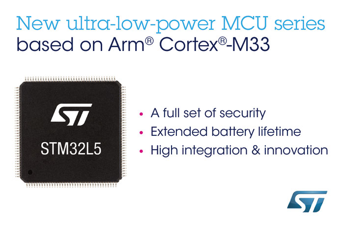 ST, 초저전력 마이크로컨트롤러 STM32L5 출시