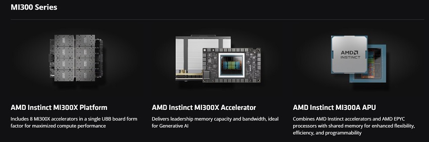 AMD, 인스팅트 MI300 공개 ··· AI 성능 엔비디아 추월